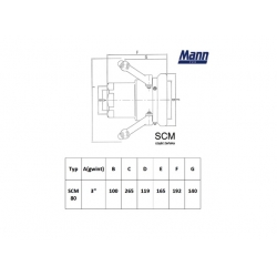 Suchozłącze MannTec SCM 80 Al
